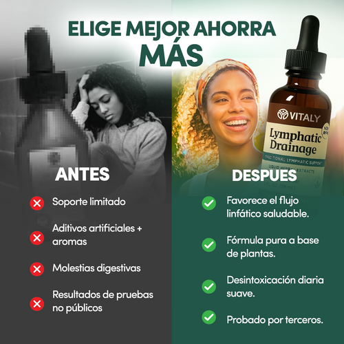 Vitaly® - Gotas de Drenaje Linfático