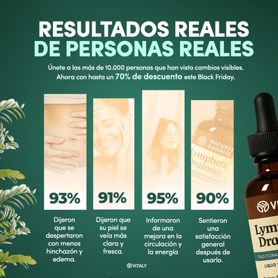Vitaly® - Gotas de Drenaje Linfático