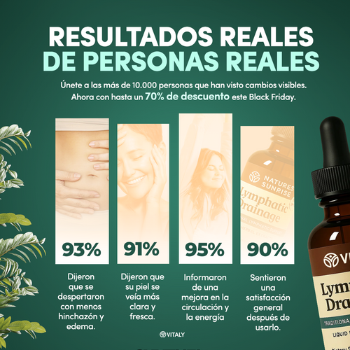 Vitaly® - Gotas de Drenaje Linfático